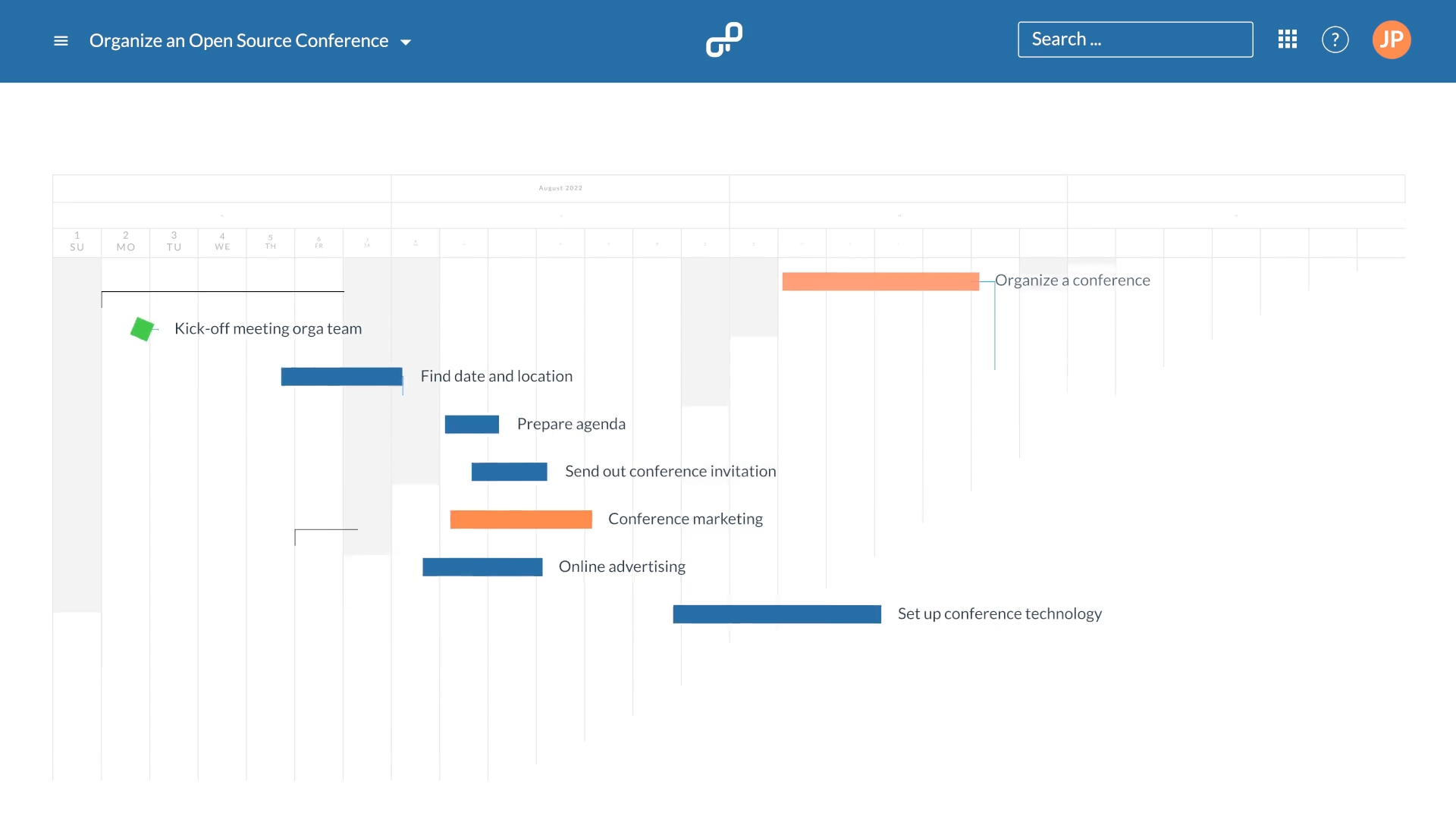 OpenProject screenshot