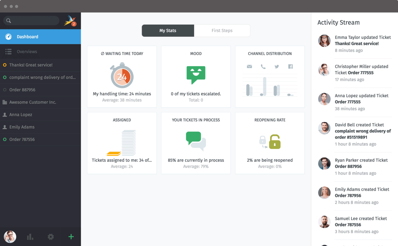Zammad screenshot